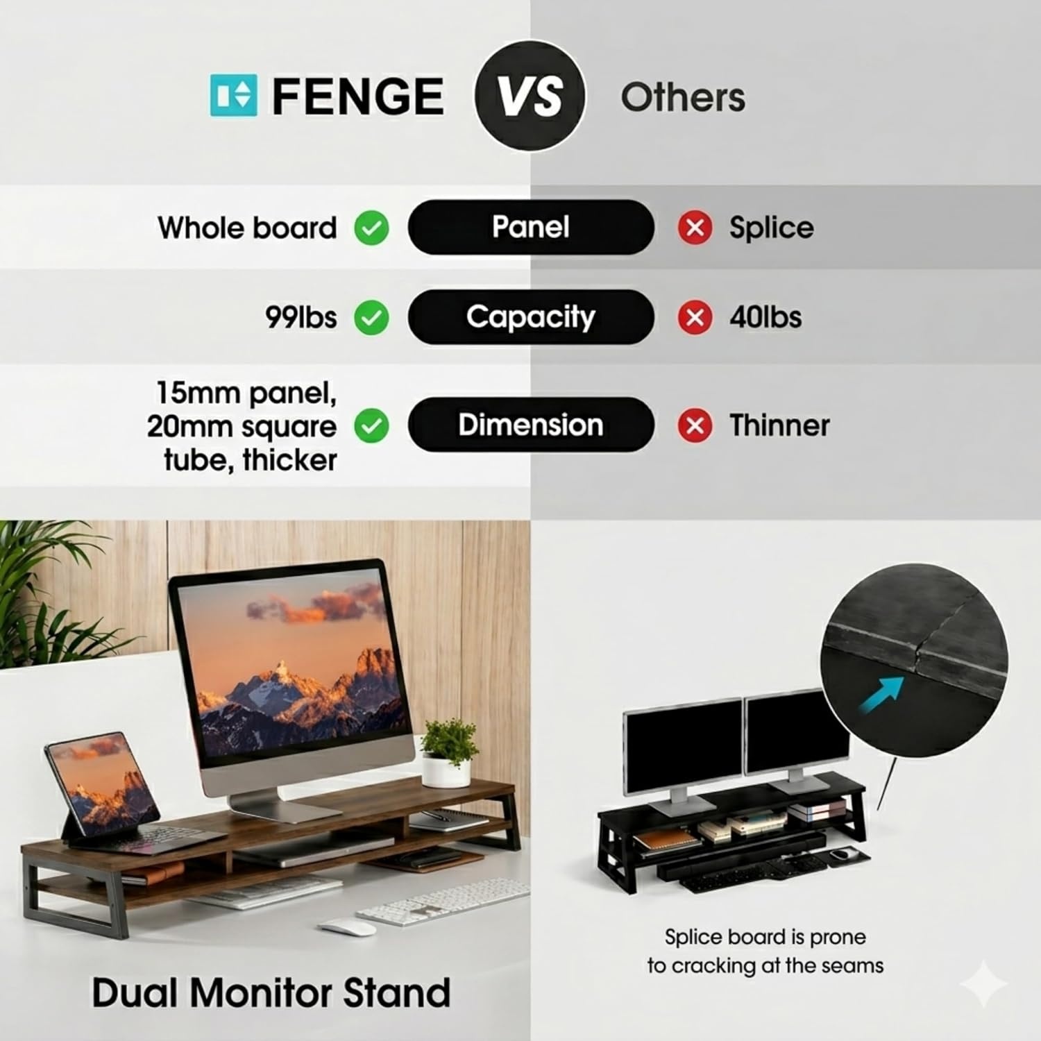 image:imageFenge Dual Monitor Stand for Desk 425in Large Monitor Riser for 2 Monitors 2 Tier Computer Office Desk Top Shelf Desktop Storage Stand for Laptop PC Computer PrinterBrwon