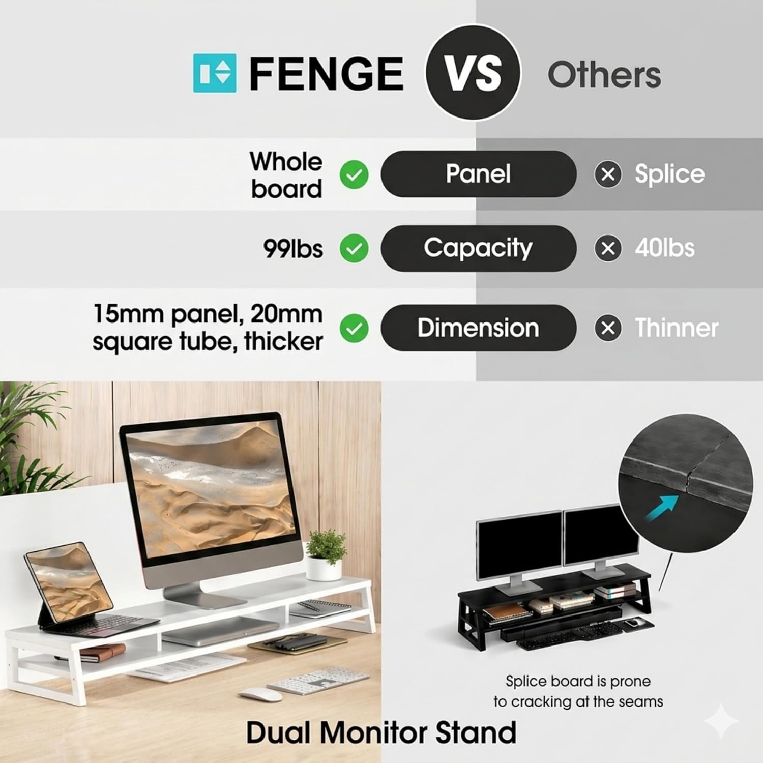 image:imageFenge Dual Monitor Stand for Desk 425in Large Monitor Riser for 2 Monitors 2 Tier Computer Office Desk Top Shelf Desktop Storage Stand for Laptop PC Computer PrinterWhite