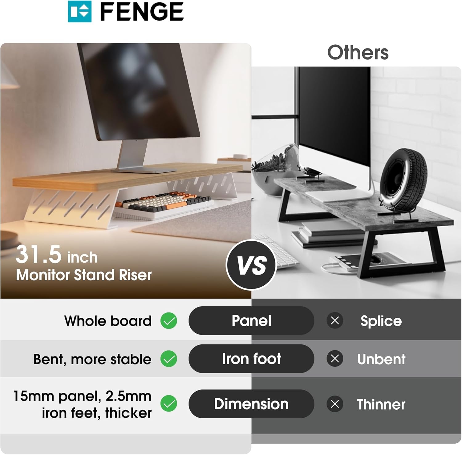 image:imageFenge Monitor Stand Riser Desk Top Shelf for 2 Monitors Computer Stands for Desk Wood amp Steel Desktop Riser for Laptop PC PrinterOak