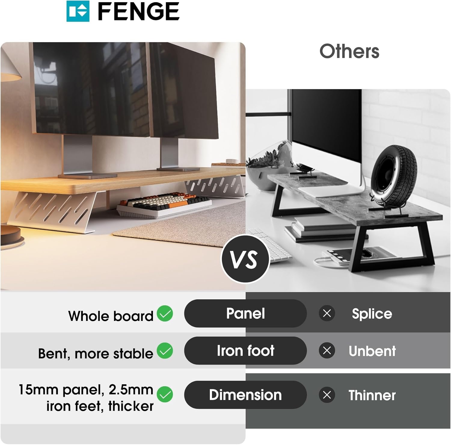 image:imageFenge Monitor Stand Riser Desk Top Shelf for 2 Monitors Computer Stands for Desk Wood amp Steel Desktop Riser for Laptop PC PrinterOak