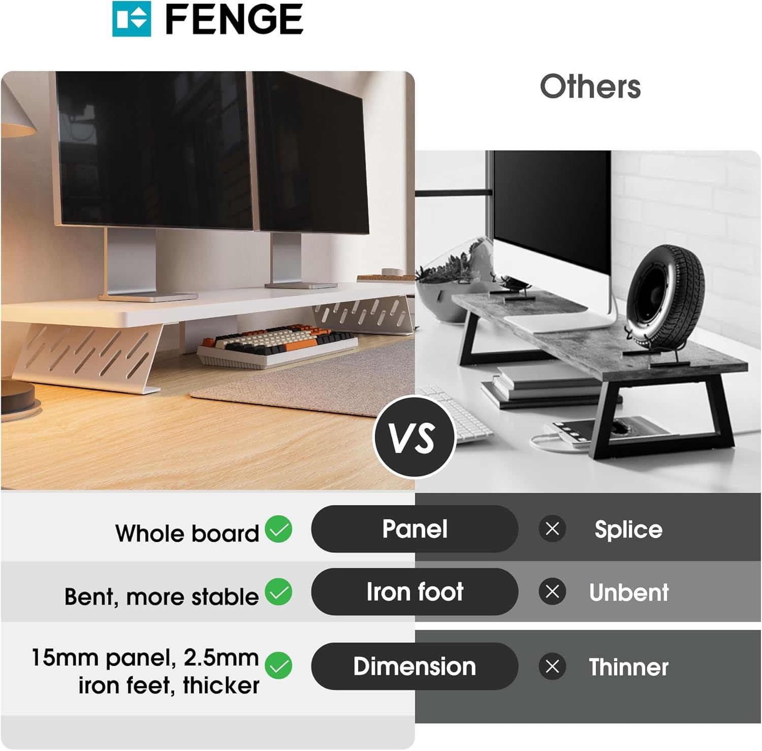 image:imageFenge Monitor Stand Riser Desk Top Shelf for 2 Monitors Computer Stands for Desk Wood amp Steel Desktop Riser for Laptop PC PrinterWhite
