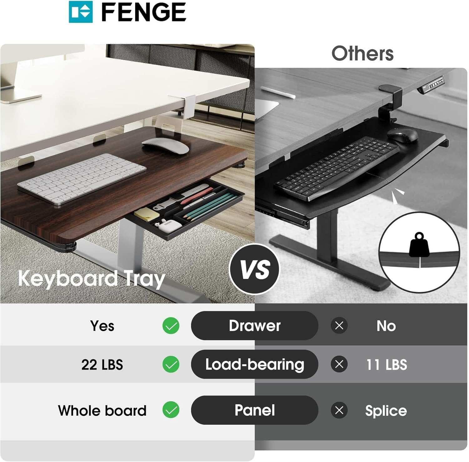 image:imageFenge Keyboard Tray Under Desk Pull Out Keyboard amp Mouse Tray with C Clamp Mount Sliding Keyboard Holder for Desk 256 x 118 inch Large SlideOut Platform Computer Drawer for Typing BlackBrown