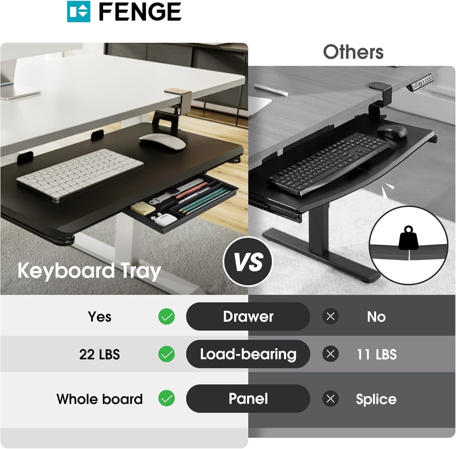 image:imageFenge Keyboard Tray Under Desk Pull Out Keyboard amp Mouse Tray with C Clamp Mount Sliding Keyboard Holder for Desk 256 x 118 inch Large SlideOut Platform Computer Drawer for Typing BlackBlack